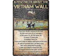 Xiddxu Letrero de metal vintage para decoración del Día de los Veteranos con texto en inglés "A Few Facts About The Vietnam" para patio, garaje, cueva, cobertizo, oficina, sala de manualidades, sala