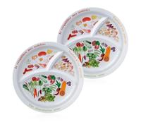 Xingch Placas de control de porciones, plato de dieta macro para dieta bariátrica, pérdida de peso y alimentos equilibrados, plato de dieta para adultos - Control de porciones saludables (francés)-2