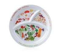 Xingch Placas de control de porciones, plato de dieta macro para dieta bariátrica, pérdida de peso y alimentos equilibrados, plato de dieta para adultos - Control de porciones saludables (francés)