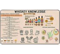 XingFox Cartel de metal con infografía sobre whisky, guía para bartenders, placas de hierro, decoración de pared para el hogar, club, bar, cueva, 8 x 12 pulgadas
