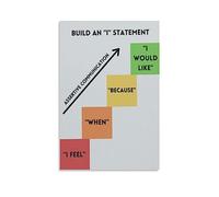 XingFox Pósteres de comunicación asertiva para el aprendizaje socioemocional: ¿Cómo te comunicas?, Póster decorativo de comunicación, placa, arte mural para habitación, 8x12 pulgadas