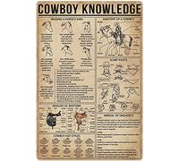 XingFox Pósteres metálicos de conocimiento de vaqueros, decoración de pared, guía de anatomía, póster, decoración de club, decoración del hogar, decoración de granja, placa de 8 x 12 pulgadas