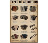 XingFox Tipos de carteles de acordeón de hojalata. Póster informativo de divulgación científica para escuela, granja y jardín. Decoración de mesa, bar, club, hogar y pared (8x12 pulgadas).