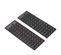 Xixian 2Pcs Russian Keyboard Stickers, Waterproof Dustproof Russian Alphabet Stickers for Laptop, Made of PVC Material, Waterproof and Dustproof, Stick Firmly, Easy to Apply and Remove (1 Verde 1