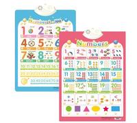XKrmp Alphabet Poster for Kids with Sound & Learning Modes, Electronic Wall Chart to Learn Arabic Letters, Numbers, and Words - Ideal Educational Tool (#12)