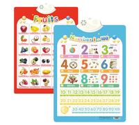 XKrmp Alphabet Poster for Kids with Sound & Learning Modes, Electronic Wall Chart to Learn Arabic Letters, Numbers, and Words - Ideal Educational Tool (#28)