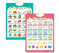 XKrmp Alphabet Poster for Kids with Sound & Learning Modes, Electronic Wall Chart to Learn Arabic Letters, Numbers, and Words - Ideal Educational Tool (#15)