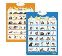 XKrmp Alphabet Poster for Kids with Sound & Learning Modes, Electronic Wall Chart to Learn Arabic Letters, Numbers, and Words - Ideal Educational Tool (#20)