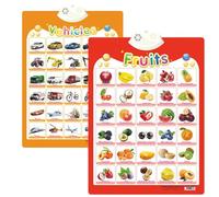 XKrmp Alphabet Poster for Kids with Sound & Learning Modes, Electronic Wall Chart to Learn Arabic Letters, Numbers, and Words - Ideal Educational Tool (#34)