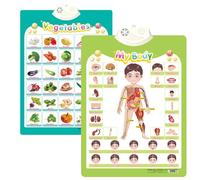 XKrmp Alphabet Poster for Kids with Sound & Learning Modes, Electronic Wall Chart to Learn Arabic Letters, Numbers, and Words - Ideal Educational Tool (#25)