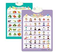 XKrmp Alphabet Poster for Kids with Sound & Learning Modes, Electronic Wall Chart to Learn Arabic Letters, Numbers, and Words - Ideal Educational Tool (#32)