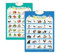 XKrmp Alphabet Poster for Kids with Sound & Learning Modes, Electronic Wall Chart to Learn Arabic Letters, Numbers, and Words - Ideal Educational Tool (#21)