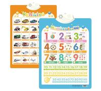 XKrmp Alphabet Poster for Kids with Sound & Learning Modes, Electronic Wall Chart to Learn Arabic Letters, Numbers, and Words - Ideal Educational Tool (#30)