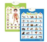 XKrmp Alphabet Poster for Kids with Sound & Learning Modes, Electronic Wall Chart to Learn Arabic Letters, Numbers, and Words - Ideal Educational Tool (#16)