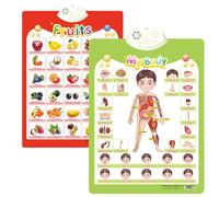 XKrmp Alphabet Poster for Kids with Sound & Learning Modes, Electronic Wall Chart to Learn Arabic Letters, Numbers, and Words - Ideal Educational Tool (#24)