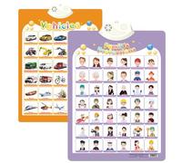XKrmp Alphabet Poster for Kids with Sound & Learning Modes, Electronic Wall Chart to Learn Arabic Letters, Numbers, and Words - Ideal Educational Tool (#33)