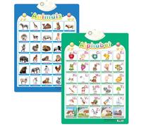 XKrmp Alphabet Poster for Kids with Sound & Learning Modes, Electronic Wall Chart to Learn Arabic Letters, Numbers, and Words - Ideal Educational Tool (#2)