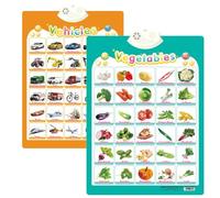 XKrmp Alphabet Poster for Kids with Sound & Learning Modes, Electronic Wall Chart to Learn Arabic Letters, Numbers, and Words - Ideal Educational Tool (#36)
