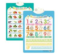 XKrmp Alphabet Poster for Kids with Sound & Learning Modes, Electronic Wall Chart to Learn Arabic Letters, Numbers, and Words - Ideal Educational Tool (#29)