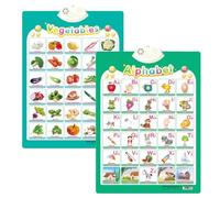 XKrmp Alphabet Poster for Kids with Sound & Learning Modes, Electronic Wall Chart to Learn Arabic Letters, Numbers, and Words - Ideal Educational Tool (#7)