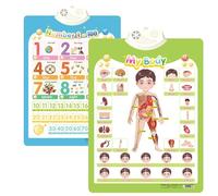XKrmp Alphabet Poster for Kids with Sound & Learning Modes, Electronic Wall Chart to Learn Arabic Letters, Numbers, and Words - Ideal Educational Tool (#22)