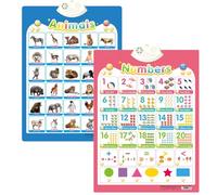 XKrmp Alphabet Poster for Kids with Sound & Learning Modes, Electronic Wall Chart to Learn Arabic Letters, Numbers, and Words - Ideal Educational Tool (#10)