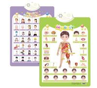 XKrmp Alphabet Poster for Kids with Sound & Learning Modes, Electronic Wall Chart to Learn Arabic Letters, Numbers, and Words - Ideal Educational Tool (#23)