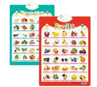 XKrmp Alphabet Poster for Kids with Sound & Learning Modes, Electronic Wall Chart to Learn Arabic Letters, Numbers, and Words - Ideal Educational Tool (#35)