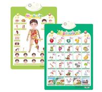 XKrmp Alphabet Poster for Kids with Sound & Learning Modes, Electronic Wall Chart to Learn Arabic Letters, Numbers, and Words - Ideal Educational Tool (#3)