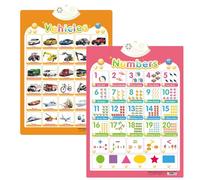 XKrmp Alphabet Poster for Kids with Sound & Learning Modes, Electronic Wall Chart to Learn Arabic Letters, Numbers, and Words - Ideal Educational Tool (#9)