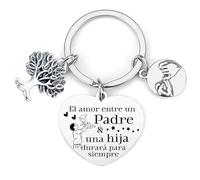 XQXQXZ Regalo del Día del Padre Llavero Papá de Hombre Colgante Grabado Regalo Familiar Para el Mundo Eres un Padre, Pero Para tu Familia Eres el Mundo (4)