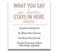 XTVVTODJXT Confidentiality Poster for Office - What You Say in Here Sign, Wall Decor for Counselor, Social Worker, Psychologist(Framed,16x24inch(40x60cm))