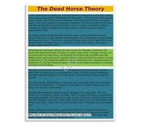 XTVVTODJXT Dead Horse Theory Poster Funny Office Quote Management Humor Canvas Wall-Art for Workplace Decor(Framed,12x18inch(30x45cm))