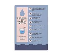 XTVVTODJXT Drinking Water Health Benefits Guide Wellness Tips Canvas Wall-Art for Clinic Waiting Room Decor (Framed,12x18inch(30x45cm))