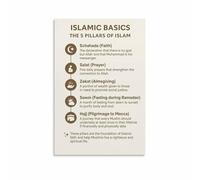 XTVVTODJXT Educational Five Pillars of Islam Poster Islamic Guide Wall-Art for Muslim Room Home School Study Room Decor(Unframed,08x12inch(20x30cm))
