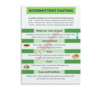 XTVVTODJXT Healthy Eating Intermittent Fasting Schedule and Meal Planner Poster Canvas Wall-Art for Kitchen Living Room Workout Room(Framed,16x24inch(40x60cm))