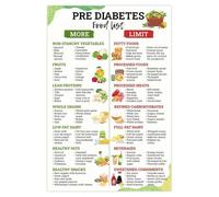 XTVVTODJXT Prediabetes Nutrition Poster, Healthy Eating Guide for Diabetes Management, Educational Food Chart Wall-Art for Kitchen Wellness Decor(Unframed,08x12inch(20x30cm))