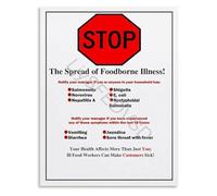 XTVVTODJXT Stop The Spread of Foodborne Illness Poster Food Worker Health Notice Canvas Wall-Art for Restaurant Kitchen(Framed,16x24inch(40x60cm))