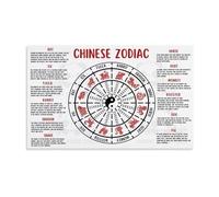XTVVTODJXT The Complete Chinese Zodiac - 12 Animals Personality Traits and Compatibility for Wall-Art Decor(Unframed,08x12inch(20x30cm))