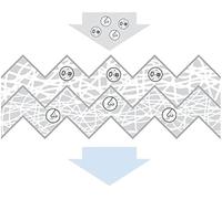XUBOR Cubierta del filtro de cabina Para reemplazo de filtro cabina estándar para Bosch M2213, para filtros polen y polvo, para aire más limpio dentro del vehículo(BLACK Standard)