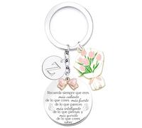 XWXWXW Llavero Inspiradores A-Z 26 letras Regalos para Mujeres Niños Nietos Amigos Regalo Adolescentes Chica Amigas Originales Regalo Cumpleaños Navidad Graduación Niña Estudiantes Colega Hermana (Z)