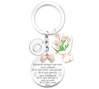XWXWXW Llavero Inspiradores A-Z 26 letras Regalos para Mujeres Niños Nietos Amigos Regalo Adolescentes Chica Amigas Originales Regalo Cumpleaños Navidad Graduación Niña Estudiantes Colega Hermana (O)