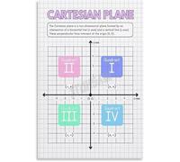 XY Coordinate Grid Plane Poster Math Educational Chart Canvas Painting for Study Room Decor(Framed,12x18inch(30x45cm))