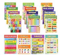 Xzeemo 16 Carteles Educativos Preescolares, Carteles de Aprendizaje de Dibujos animados, Impermeable, Inglés Educación Temprana Iluminación, Póster Educativo para Niños Pequeños, Jardín de Infantes