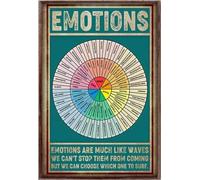 YAASIMOULE Las emociones son como las olas. No podemos evitar que lleguen. Póster de surf.