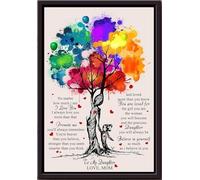 YAASIMOULE Póster colorido enmarcado en lienzo mate De madre a hija, no importa cuánto te diga que te amo siempre