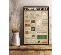YAASIMOULE Póster Conocimientos del Pickleball: Breve historia de las reglas Pickleball decoración pared