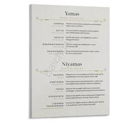 Yamas Niyamas Poster Eight Limbs