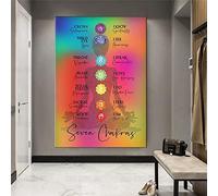 Yangld Colorido cartel de siete chakras Boho meditación lienzo pintura símbolo espiritual Yoga arte impresión pared imagen decoración del hogar 19.6"x 29.5"(50x75cm) sin marco