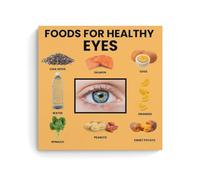 YAPING A Guide to Foods That Are Good for Eye Health Modern Home Kitchen Dormitory Kids Room Mural 24x24inch (60x60cm)
